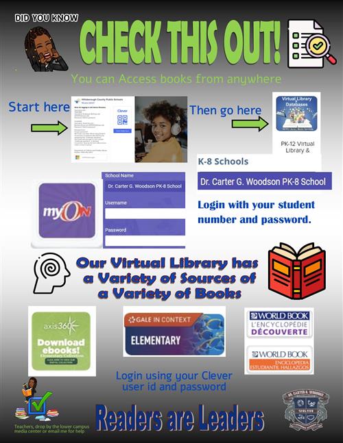 Access virtual library sites